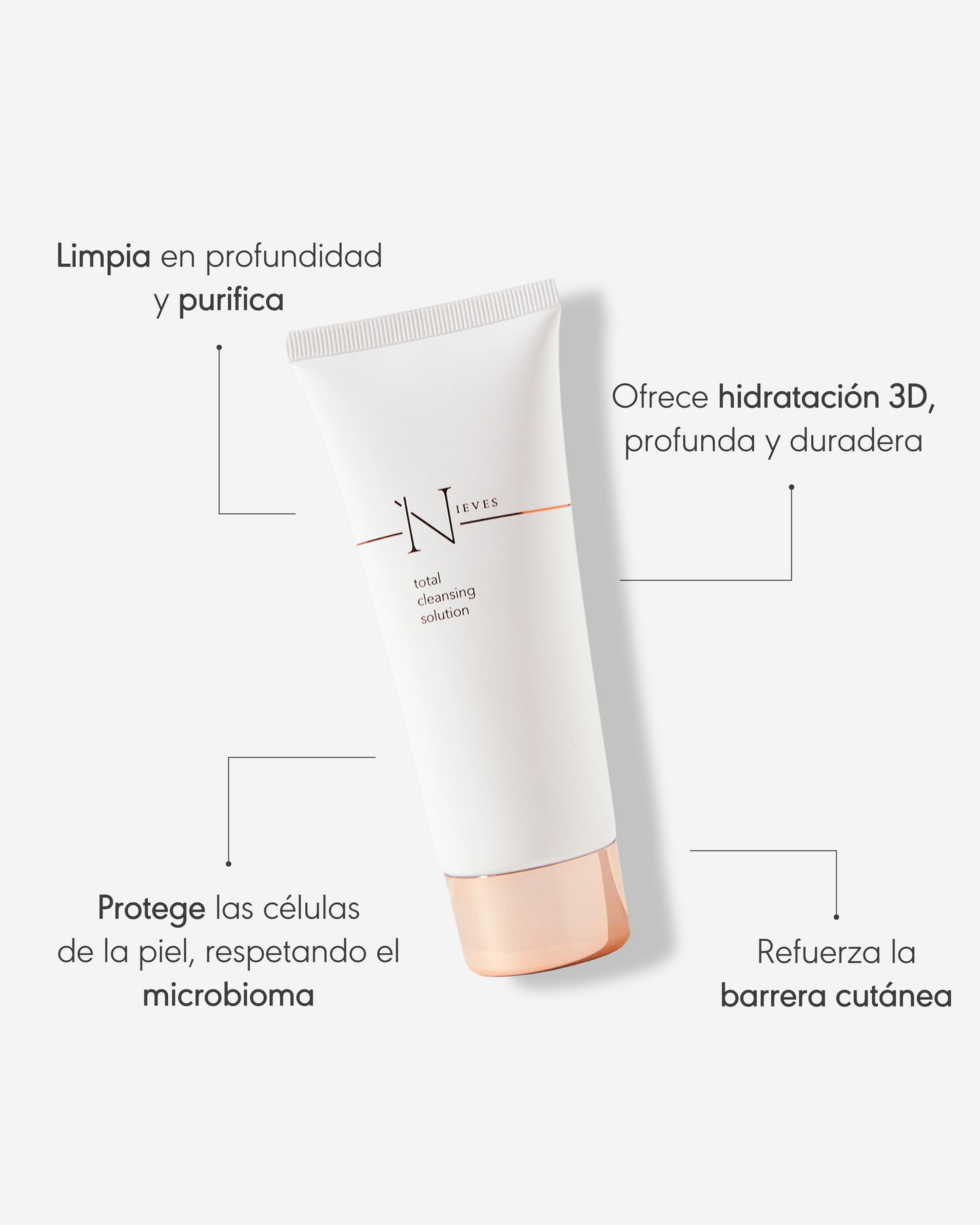 Skincare Routine Set