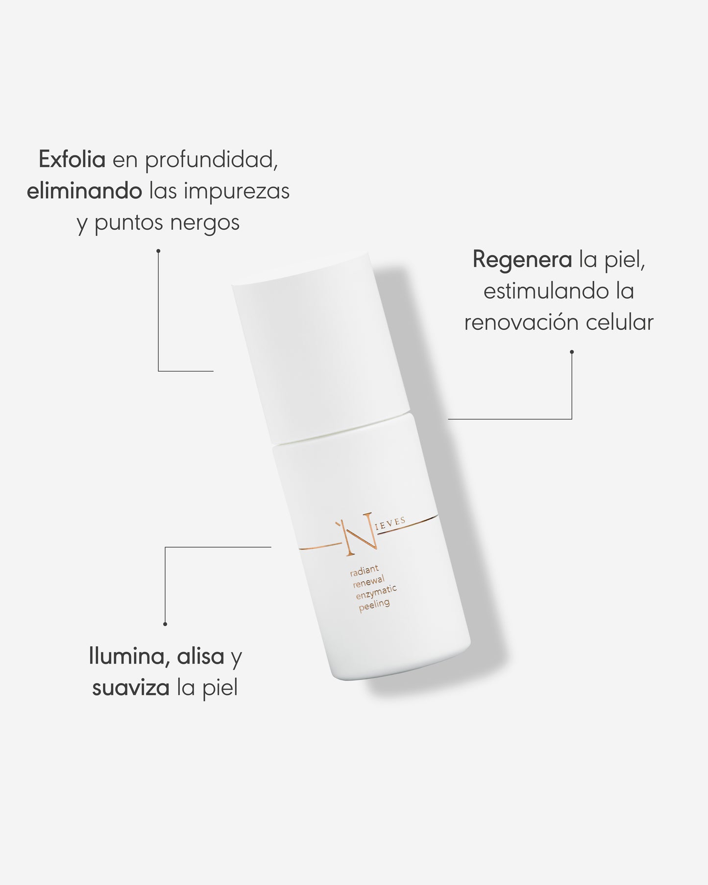 Skincare Routine Set